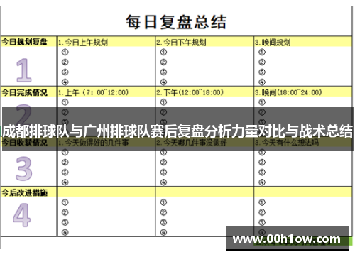 成都排球队与广州排球队赛后复盘分析力量对比与战术总结